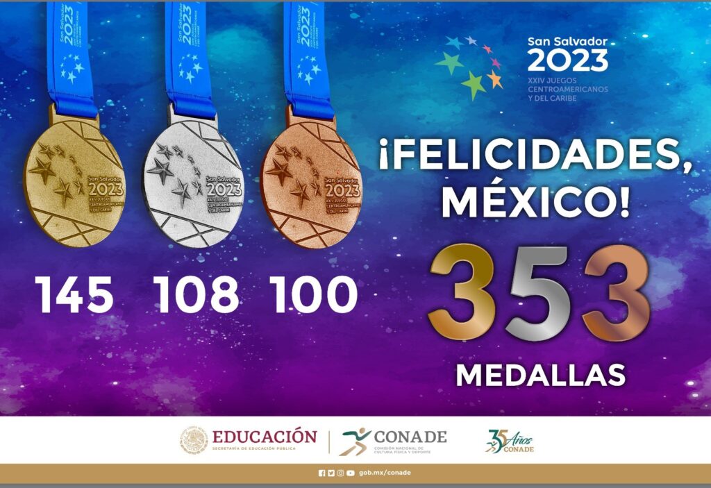 México cerró con 145 medallas de oro los Juegos Centroamericanos y del